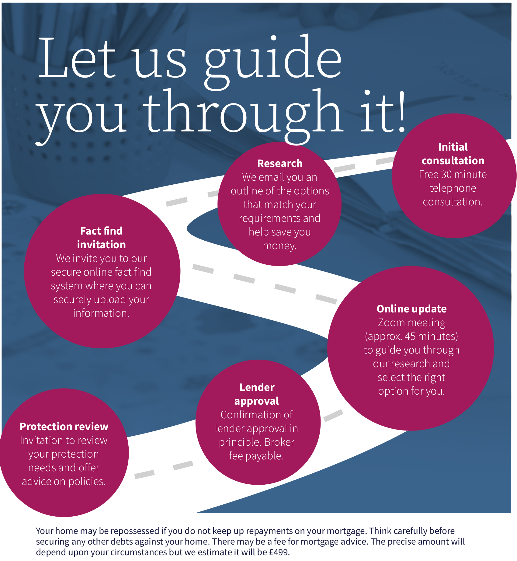 Let-us-guide-you-through-it
